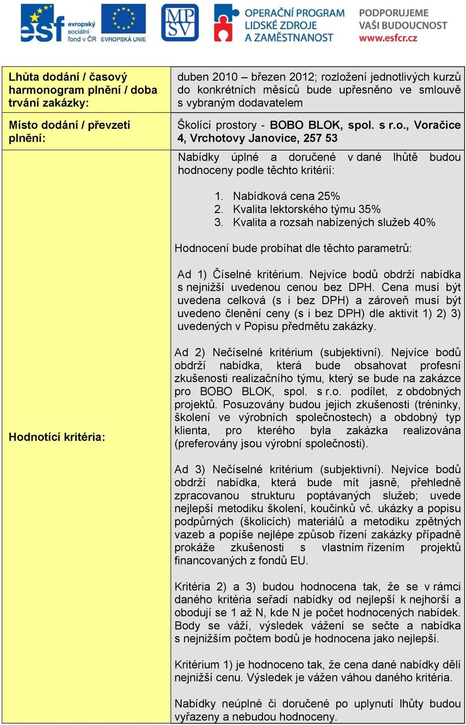 Nabídková cena 25% 2. Kvalita lektorského týmu 35% 3. Kvalita a rozsah nabízených služeb 40% Hodnocení bude probíhat dle těchto parametrů: Ad 1) Číselné kritérium.