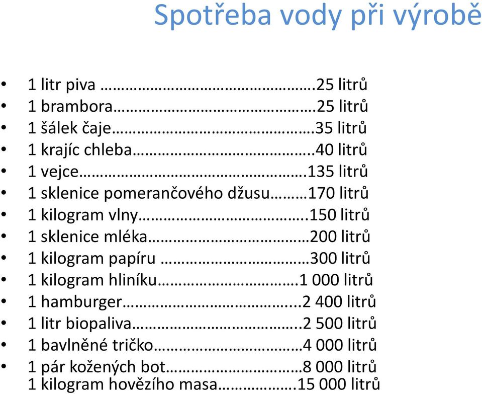 .150 litrů 1 sklenice mléka 200 litrů 1 kilogram papíru 300 litrů 1 kilogram hliníku.1 000 litrů 1 hamburger.