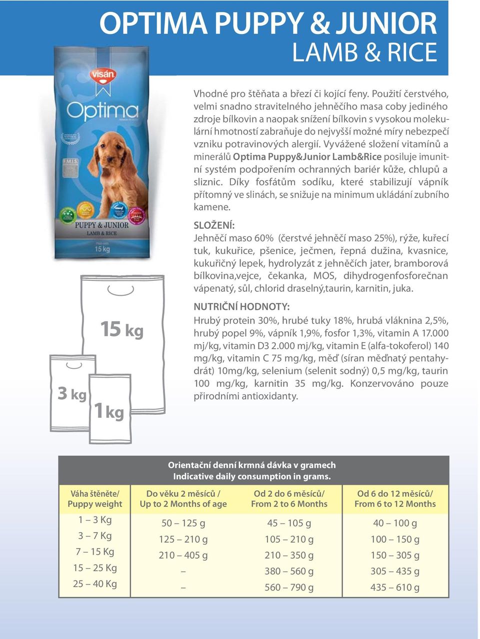 potravinových alergií. Vyvážené složení vitamínů a minerálů Optima Puppy&Junior Lamb&Rice posiluje imunitní systém podpořením ochranných bariér kůže, chlupů a sliznic.