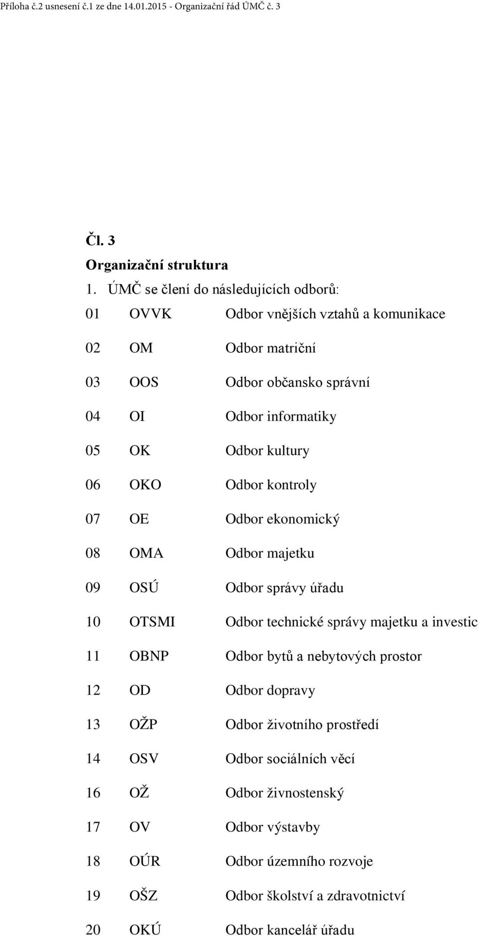 kultury 06 OKO Odbor kontroly 07 OE Odbor ekonomický 08 OMA Odbor majetku 09 OSÚ Odbor správy úřadu 10 OTSMI Odbor technické správy majetku a investic 11 OBNP Odbor bytů