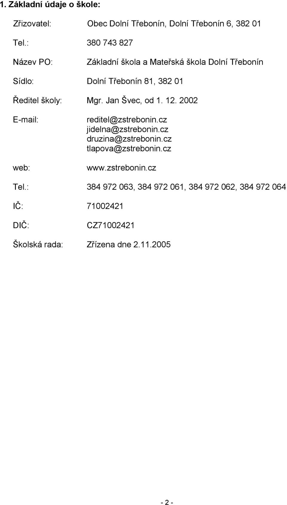 Mgr. Jan Švec, od 1. 12. 2002 E-mail: web: reditel@zstrebonin.cz jidelna@zstrebonin.cz druzina@zstrebonin.
