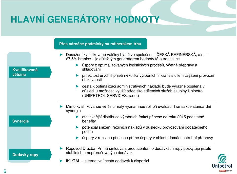 ém trhu Kvalifikovaná většina Synergie Dodávky ropy Dosa