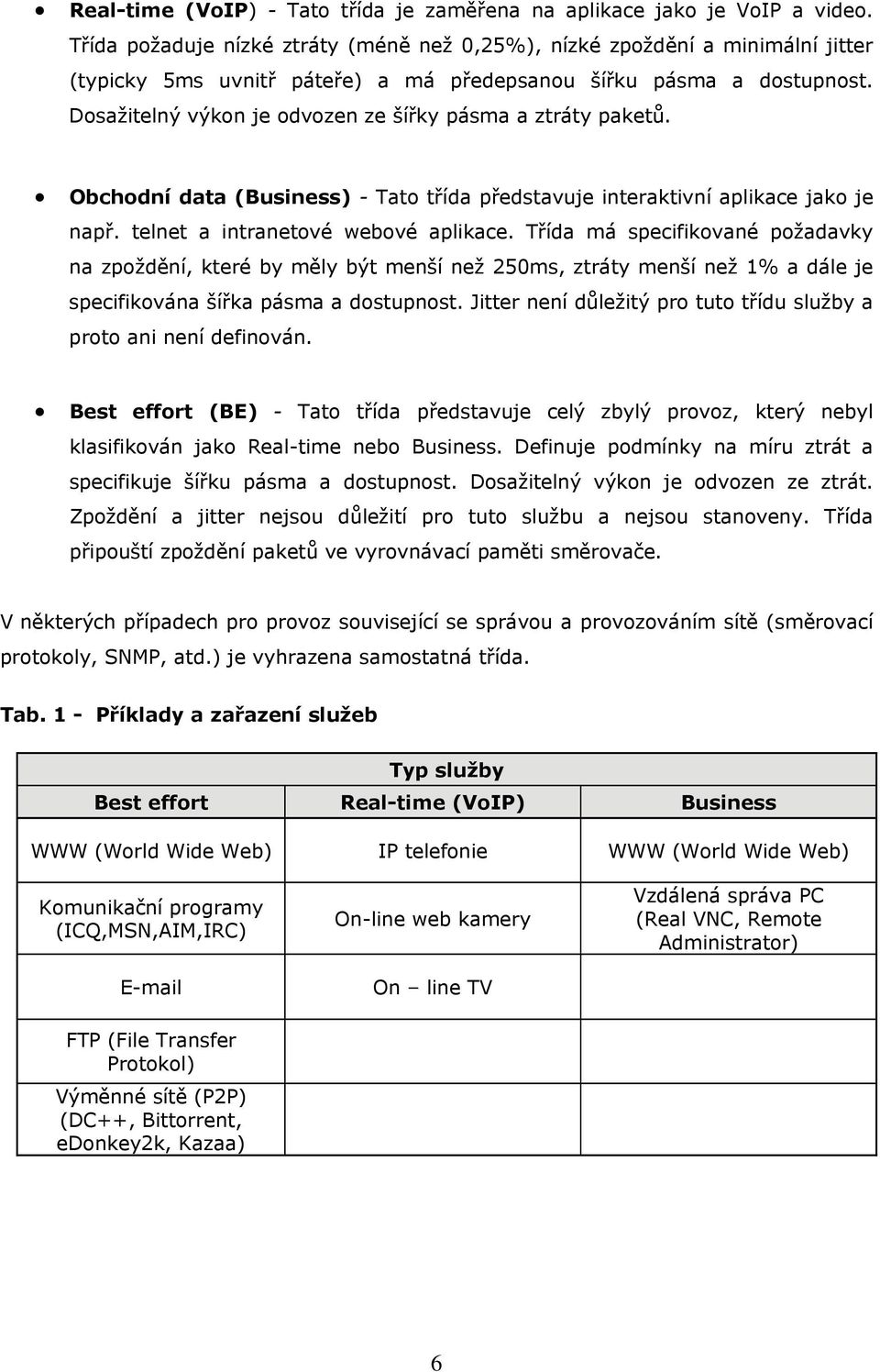 Dosažitelný výkon je odvozen ze šířky pásma a ztráty paketů. Obchodní data (Business) - Tato třída představuje interaktivní aplikace jako je např. telnet a intranetové webové aplikace.