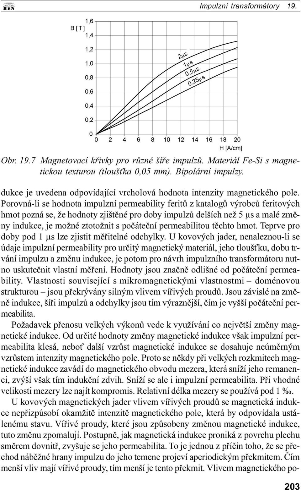 malé zmìny indukce, je možné ztotožnit s poèáteèní permeabilitou tìchto hmot Teprve pro doby pod 1 µs lze zjistit mìøitelné odchylky U kovových jader, nenaleznou-li se údaje impulzní permeability pro