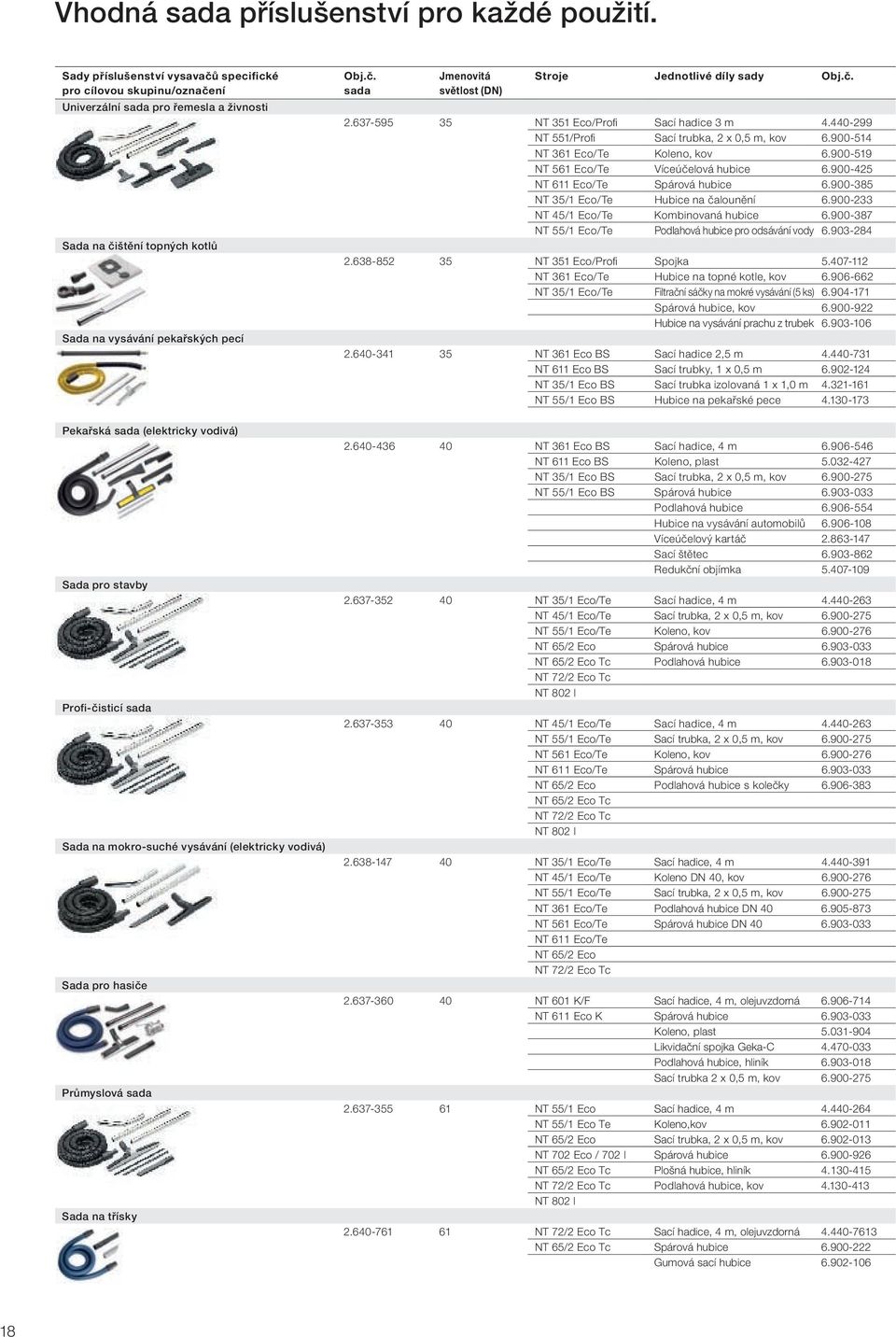 vodivá) Sada pro stavby Profi-čisticí sada Sada na mokro-suché vysávání (elektricky vodivá) Sada pro hasiče Průmyslová sada Sada na třísky Obj.č. sada Jmenovitá světlost (DN) Stroje Jednotlivé díly sady Obj.
