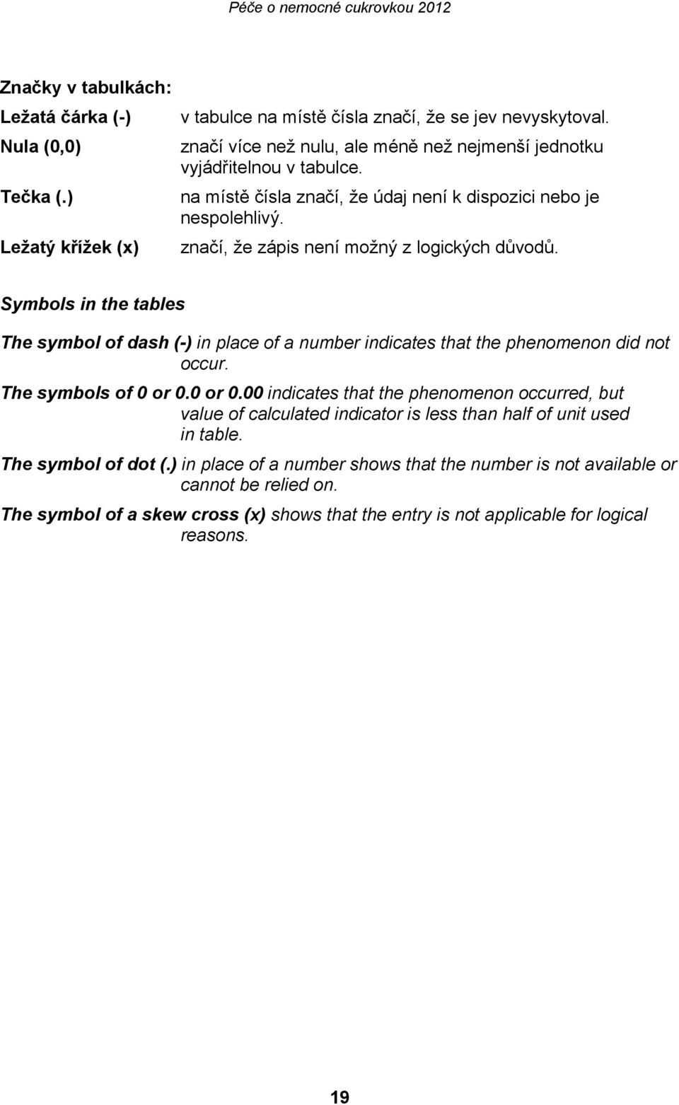 Symbols in the tables The symbol of dash (-) in place of a number indicates that the phenomenon did not occur. The symbols of 0 or 0.