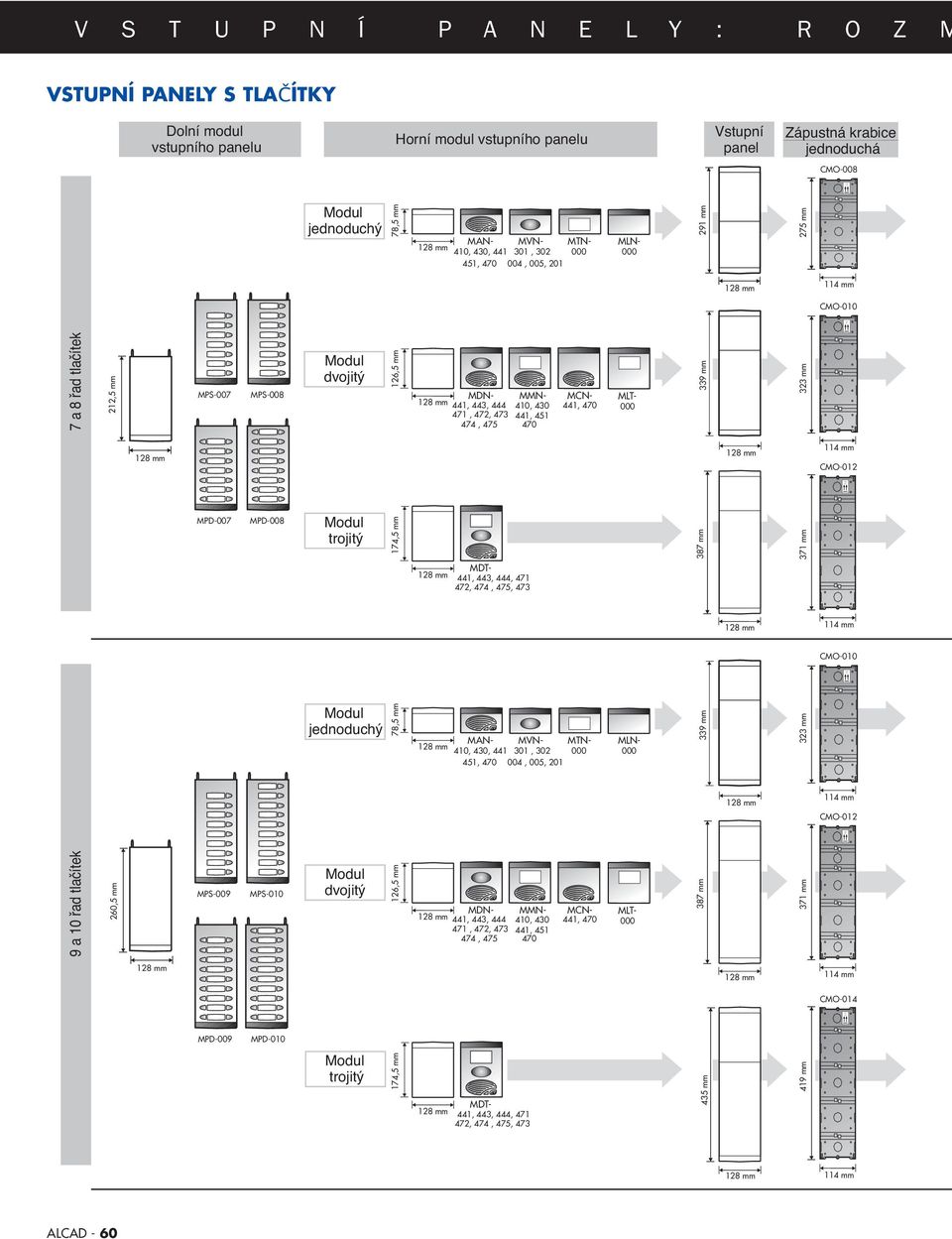 475 470 MCN- 441, 470 MLT- 339 mm 323 mm CMO-012 MPD-007 MPD-008 trojitý 174,5 mm MDT- 441, 443, 444, 471 472, 474, 475, 473 387 mm 371 mm CMO-010 jednoduchý 78,5 mm MAN- MVN- 410, 430, 441 301, 302