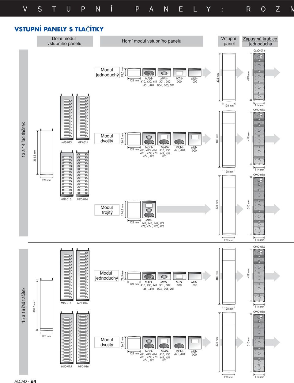 5 mm MPS-013 MPS-014 dvojitý 126,5 mm MDN- MMN- 441, 443, 444 410, 430 471, 472, 473 441, 451 474, 475 470 MCN- 441, 470 MLT- 483 mm 419 mm CMO-018 MPD-013 MPD-014 trojitý 174,5 mm 531 mm 515 mm MDT-