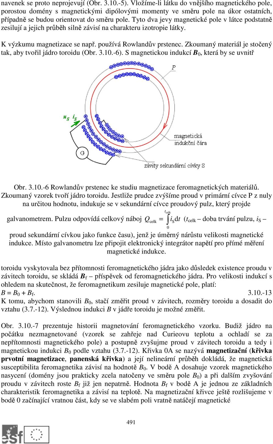 Zkouaný atriál j stočný tak, aby tvořil jádro toroidu (Obr. 3.10.-6). S agntickou indukcí B 0, ktrá by s uvnitř Obr. 3.10.-6 Rowlandův prstnc k studiu agntizac froagntických atriálů.