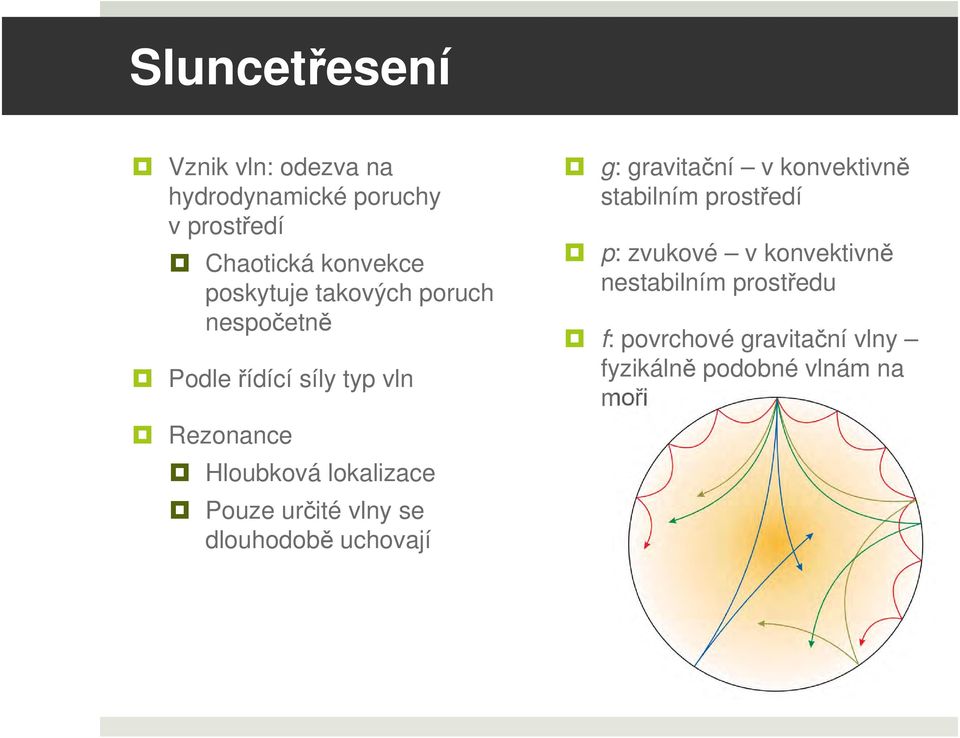 Pouze určité vlny se dlouhodobě uchovají g: gravitační v konvektivně stabilním prostředí p: