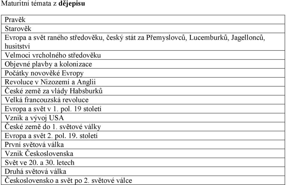 Habsburků Velká francouzská revoluce Evropa a svět v 1. pol. 19 století Vznik a vývoj USA České země do 1. světové války Evropa a svět 2.