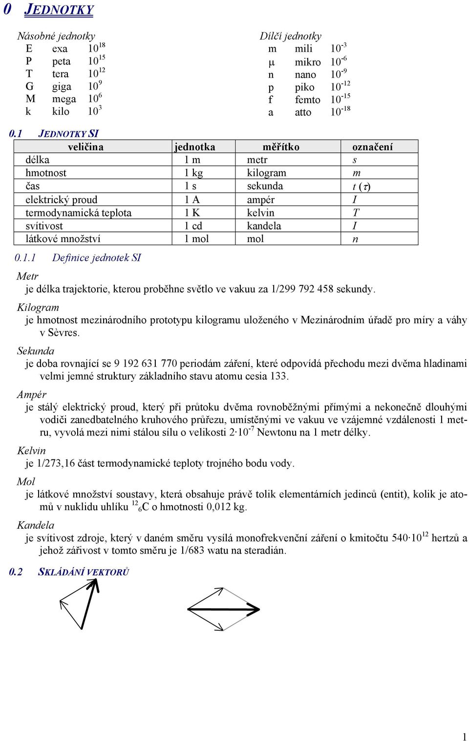 . Definie jednoek SI Me je délka ajekoie, keou poběhne sělo e akuu za /99 79 458 sekundy. Kiloga je honos ezináodního pooypu kilogau uloženého Mezináodní úřadě po íy a áhy Sèes.