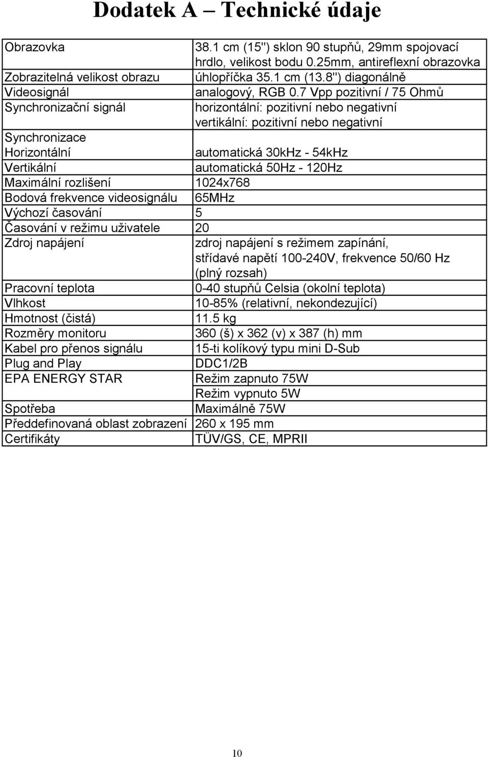 7 Vpp pozitivní / 75 Ohmů Synchronizační signál horizontální: pozitivní nebo negativní vertikální: pozitivní nebo negativní Synchronizace Horizontální automatická 30kHz - 54kHz Vertikální automatická