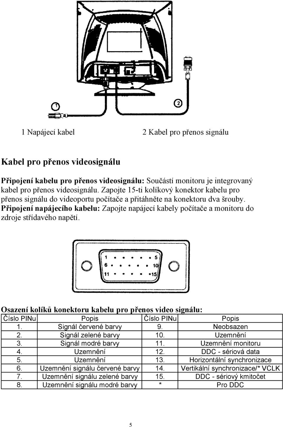 Připojení napájecího kabelu: Zapojte napájecí kabely počítače a monitoru do zdroje střídavého napětí. Osazení kolíků konektoru kabelu pro přenos video signálu: Číslo PINu Popis Číslo PINu Popis 1.