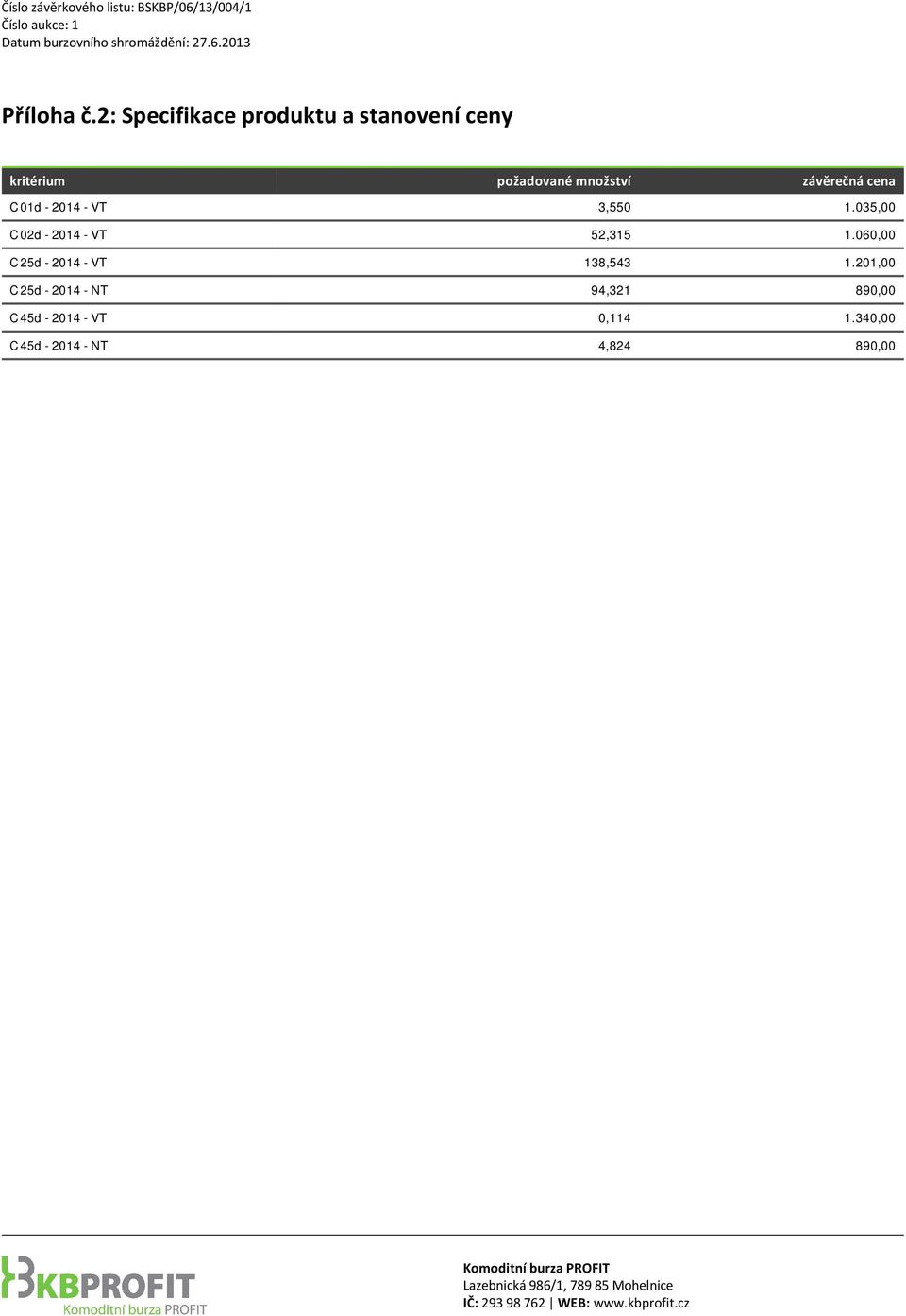 závěrečná cena C 01d - 2014 - VT 3,550 1.