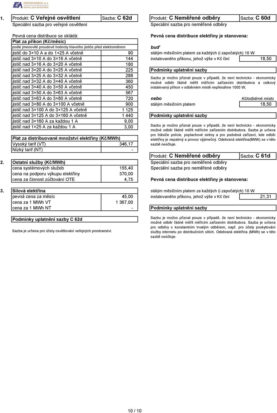 jistič nad 3 16 A do 3 20 A včetně 180 jistič nad 3 20 A do 3 25 A včetně 225 Podmínky uplatnění sazby jistič nad 3 25 A do 3 32 A včetně 288 Sazbu je možno přiznat pouze v případě, že není technicko