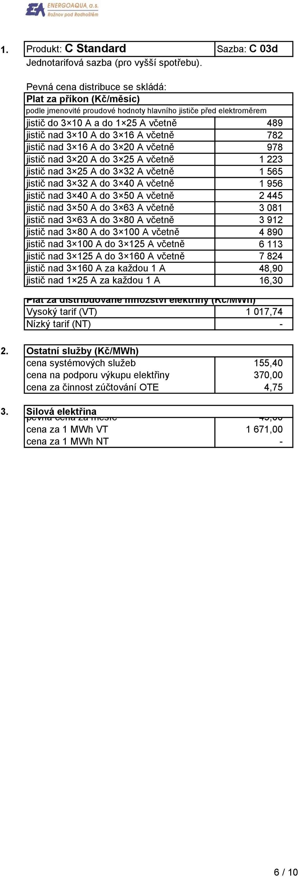 jistič nad 3 32 A do 3 40 A včetně 1 956 jistič nad 3 40 A do 3 50 A včetně 2 445 jistič nad 3 50 A do 3 63 A včetně 3 081 jistič nad 3 63 A do 3 80 A včetně 3 912 jistič nad 3 80 A do 3 100 A včetně