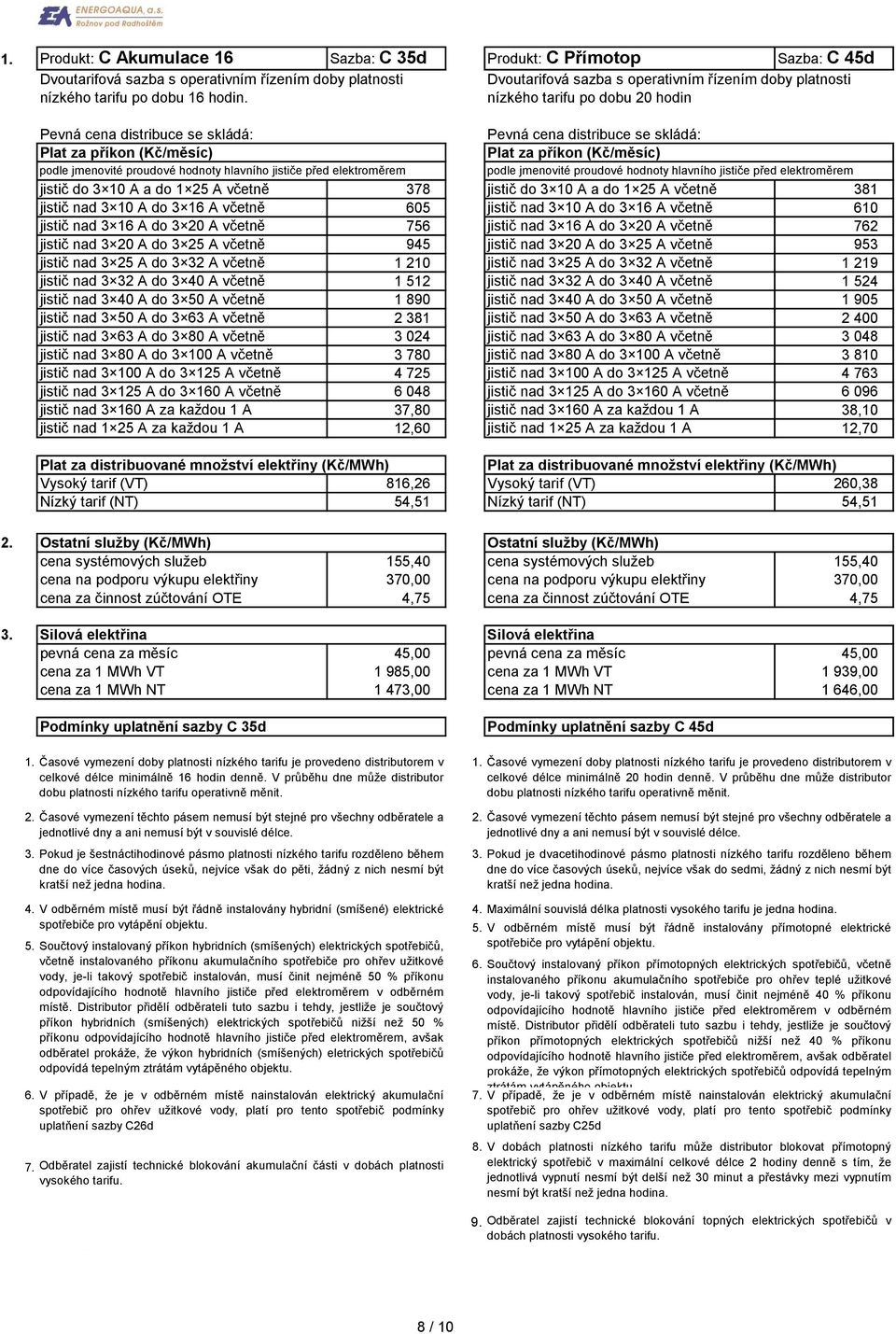 nízkého tarifu po dobu 20 hodin jistič do 3 10 A a do 1 25 A včetně 378 jistič do 3 10 A a do 1 25 A včetně 381 jistič nad 3 10 A do 3 16 A včetně 605 jistič nad 3 10 A do 3 16 A včetně 610 jistič