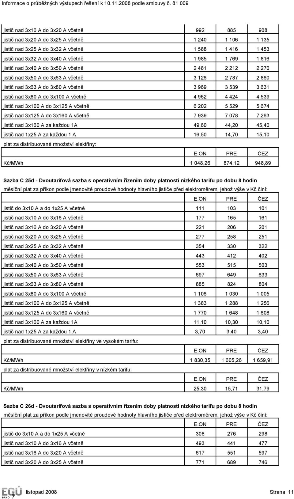 včetně 4 962 4 424 4 539 jistič nad 3x100 A do 3x125 A včetně 6 202 5 529 5 674 jistič nad 3x125 A do 3x160 A včetně 7 939 7 078 7 263 jistič nad 3x160 A za každou 1A 49,60 44,20 45,40 jistič nad