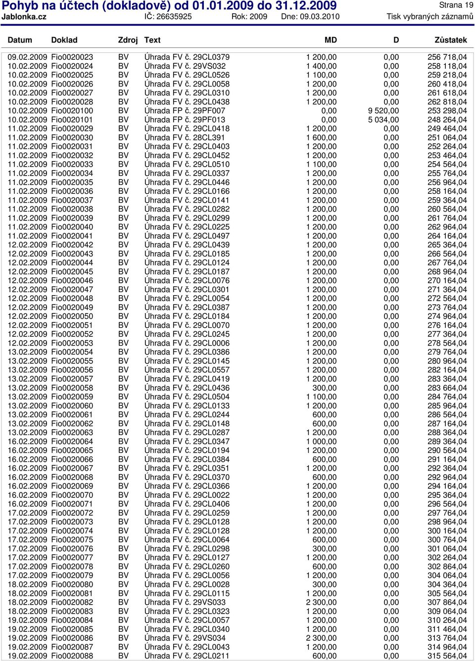 29CL0438 1 20 262 818,04 10.02.2009 Fio0020100 BV Úhrada FP č. 29PF007 9 52 253 298,04 10.02.2009 Fio0020101 BV Úhrada FP č. 29PF013 5 034,00 248 264,04 11.02.2009 Fio0020029 BV Úhrada FV č.