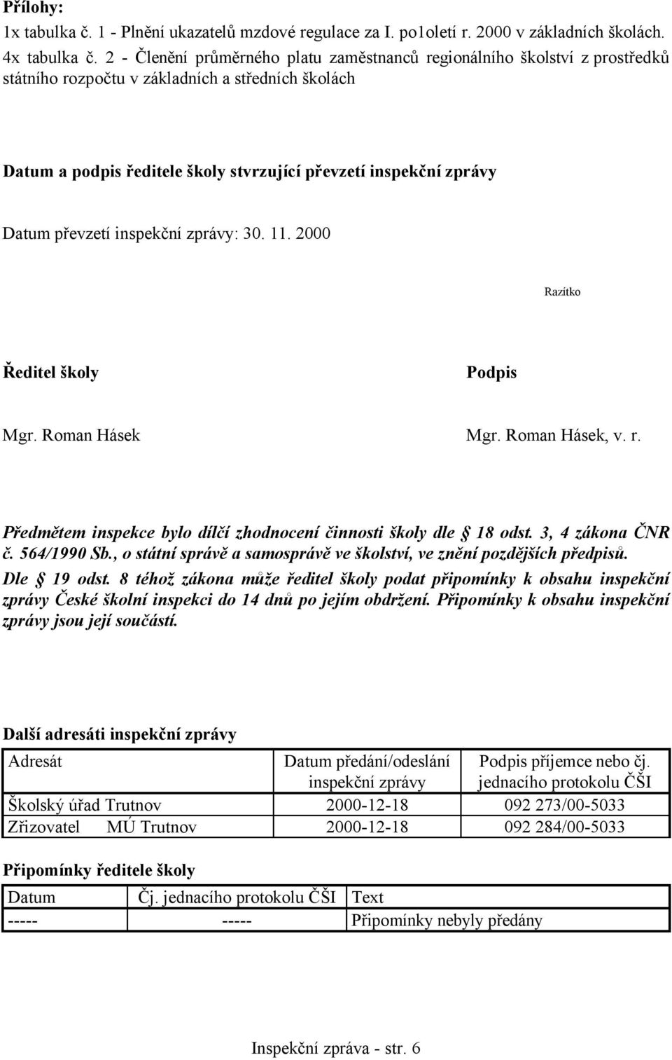 převzetí inspekční zprávy: 30. 11. 2000 Razítko Ředitel školy Podpis Mgr. Roman Hásek Mgr. Roman Hásek, v. r. Předmětem inspekce bylo dílčí zhodnocení činnosti školy dle 18 odst. 3, 4 zákona ČNR č.