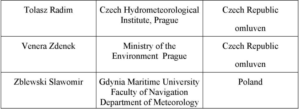 Environment Prague Gdynia Maritime University Faculty