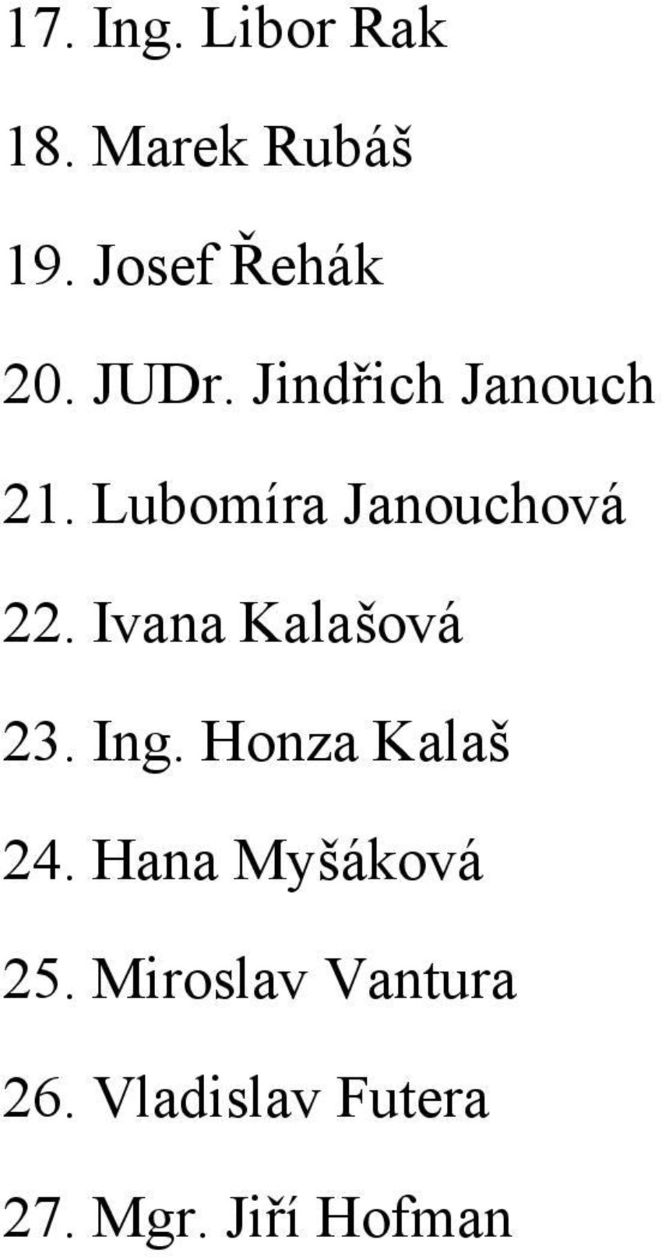Ivana Kalašová 23. Ing. Honza Kalaš 24.