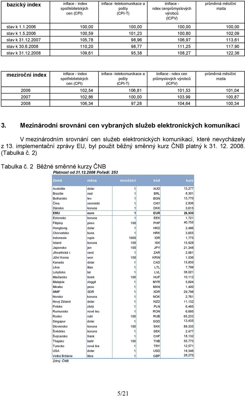 9 stav k 31.12.