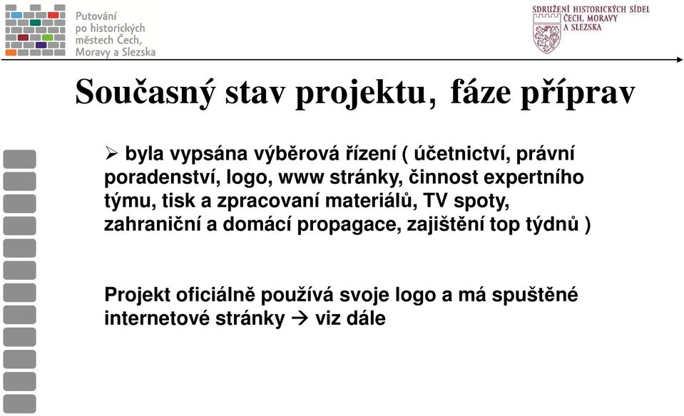 tisk a zpracovaní materiálů, TV spoty, zahraniční a domácí propagace,