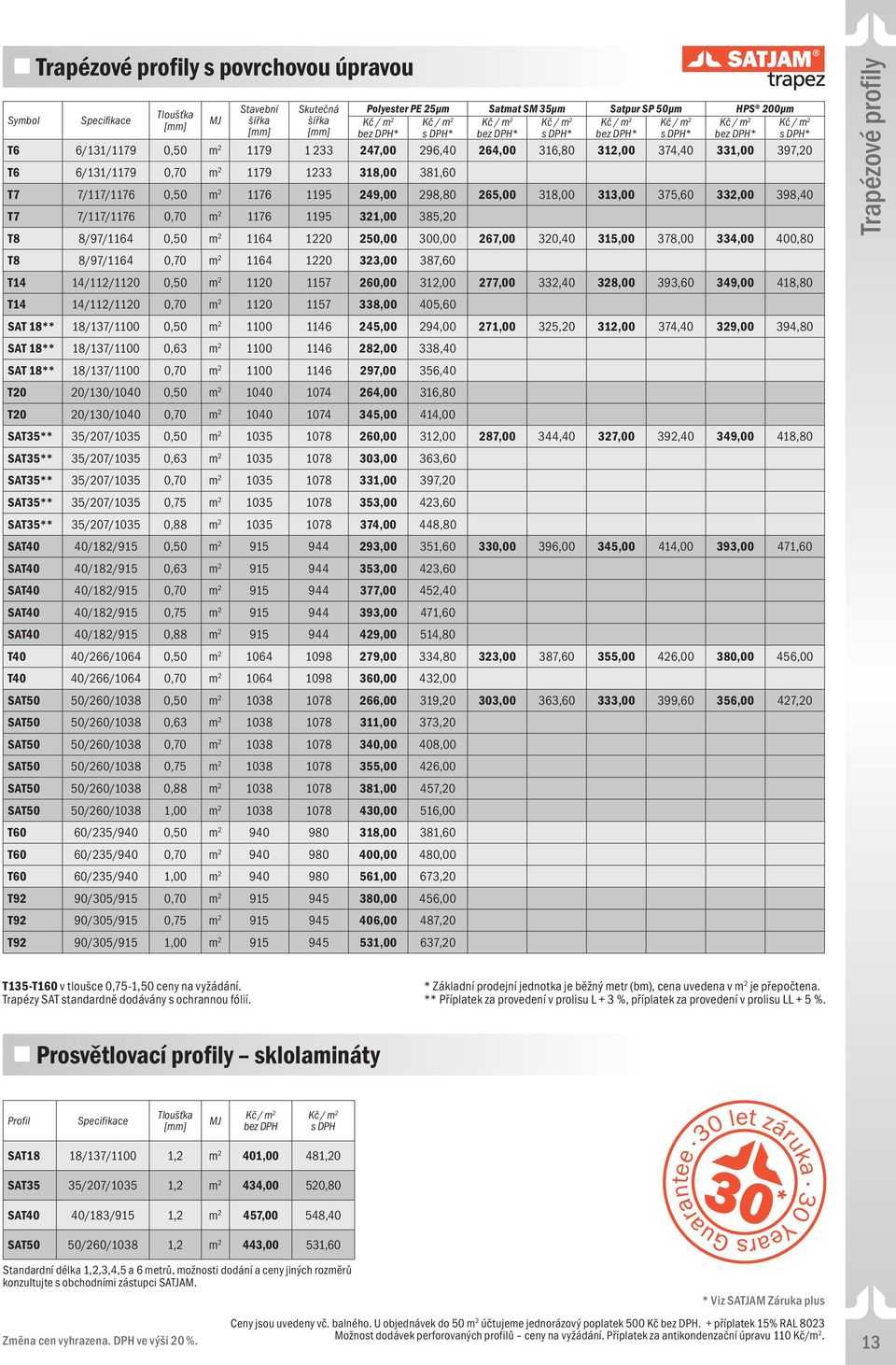 321,00 385,20 T8 8/97/1164 0,50 m 2 1164 1220 250,00 300,00 267,00 320,40 315,00 378,00 334,00 400,80 T8 8/97/1164 0,70 m 2 1164 1220 323,00 387,60 T14 14/112/1120 0,50 m 2 1120 1157 260,00 312,00