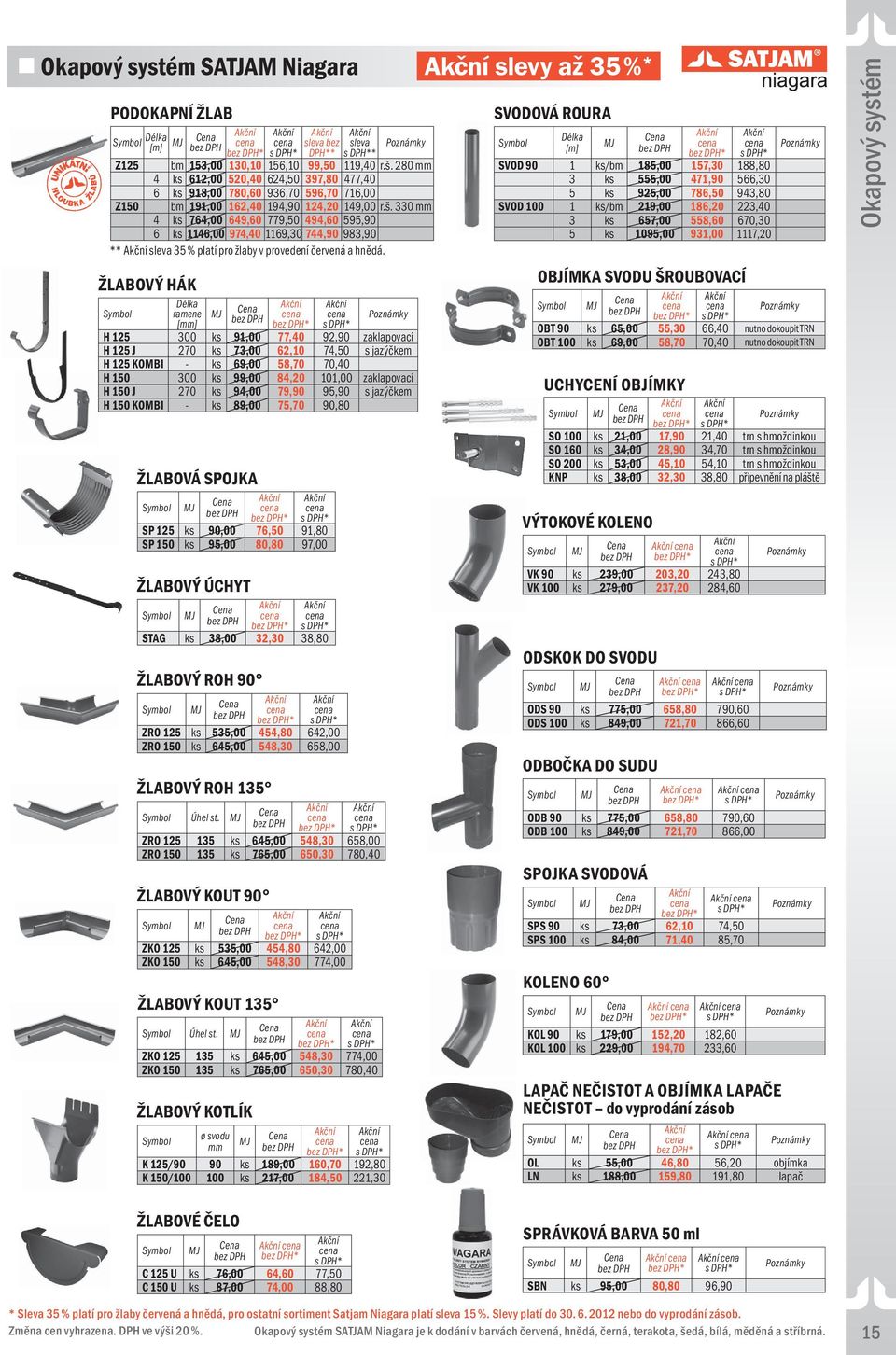 sleva * K 125/90 90 ks 189,00 160,70 192,80 K 150/100 100 ks 217,00 184,50 221,30 Z125 bm 153,00 130,10 156,10 99,50 119,40 r.š.