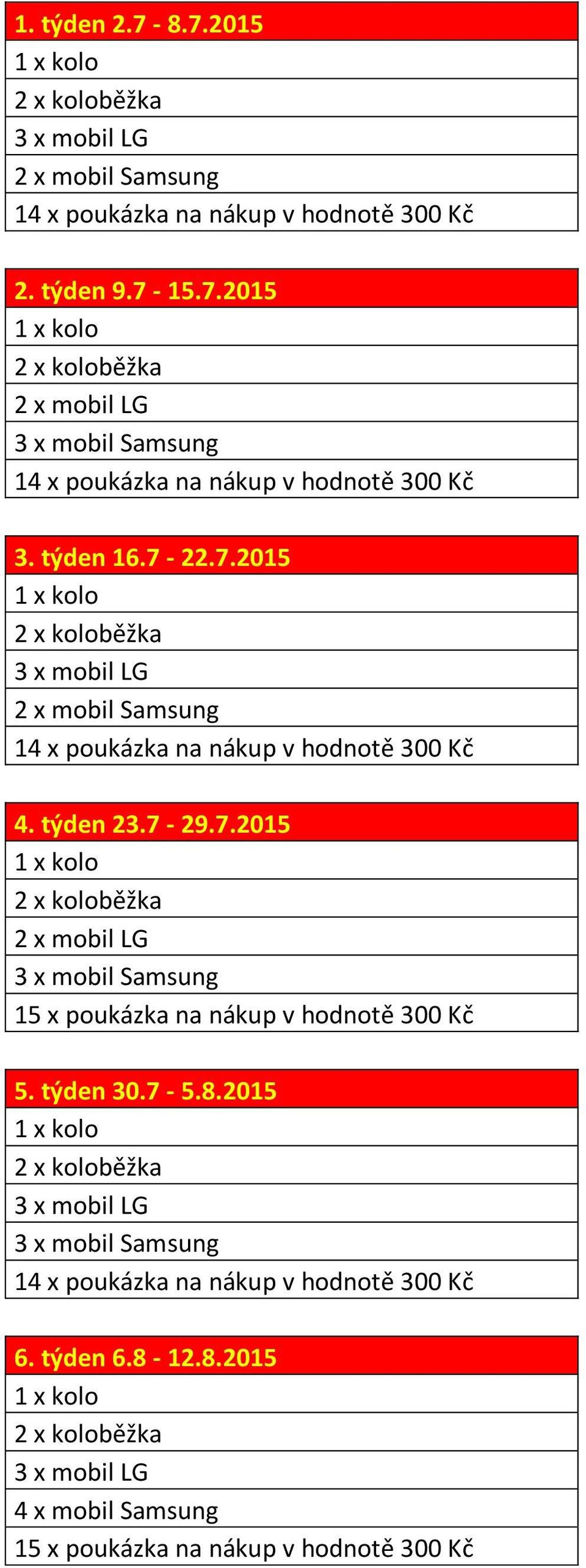 týden 30.7-5.8.2015 3 x 3 x 14 x na nákup v hodnotě 300 Kč 6. týden 6.8-12.8.2015 3 x 4 x 15 x na nákup v hodnotě 300 Kč