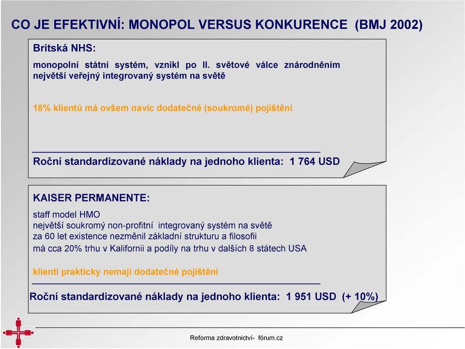 jednoho klienta: 1 764 USD KAISER PERMANENTE: staff model HMO největší soukromý non-profitní integrovaný systém na světě za 60 let existence nezměnil základní