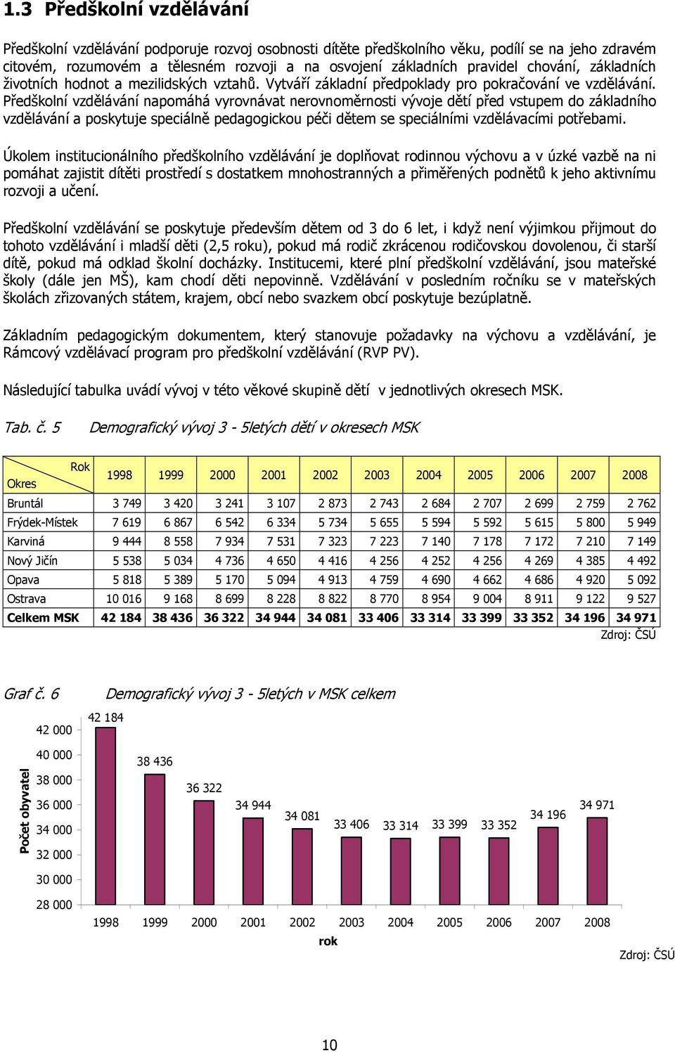 Předškolní vzdělávání napomáhá vyrovnávat nerovnoměrnosti vývoje dětí před vstupem do základního vzdělávání a poskytuje speciálně pedagogickou péči dětem se speciálními vzdělávacími potřebami.