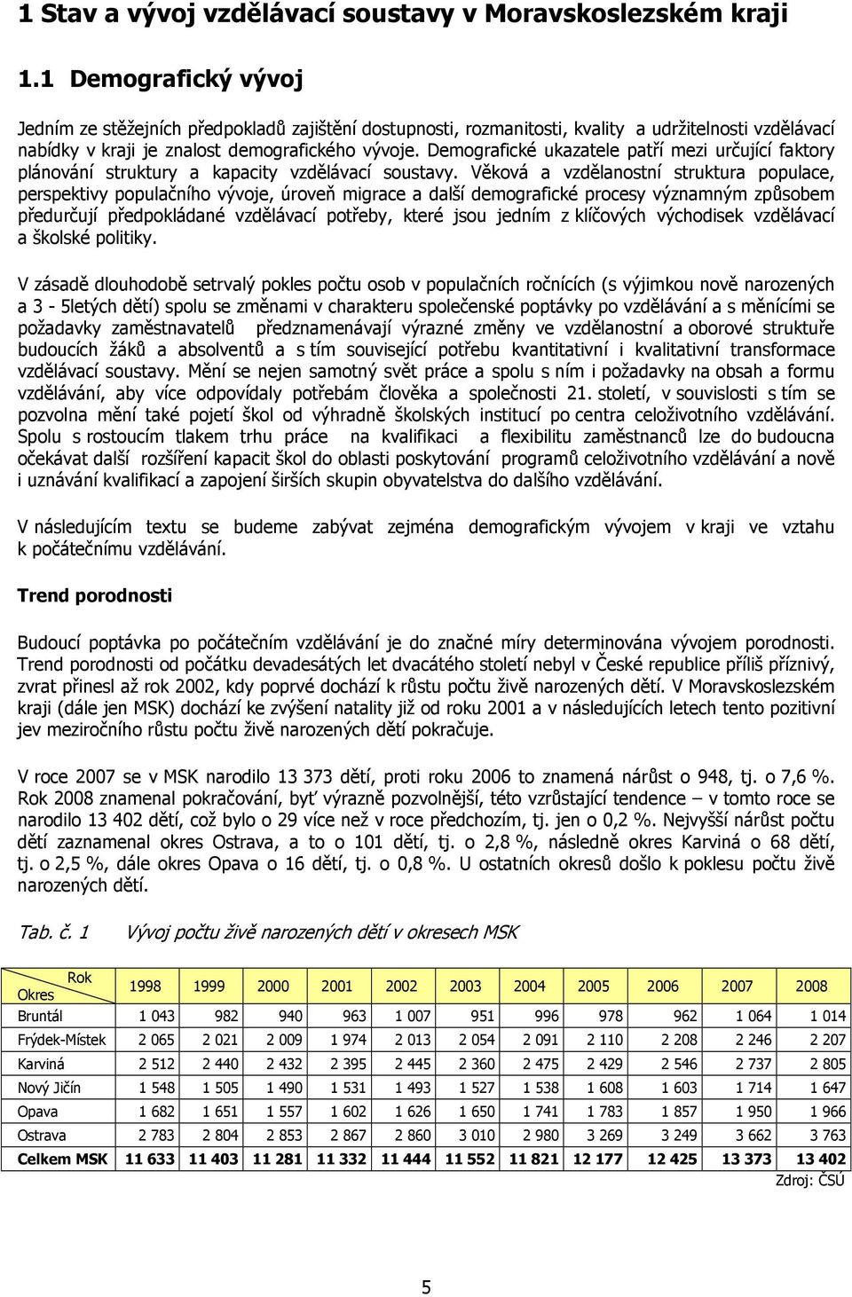 Demografické ukazatele patří mezi určující faktory plánování struktury a kapacity vzdělávací soustavy.