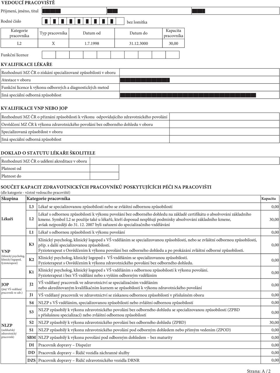 3000 3 Funkční licence KVALIFIKACE LÉKAŘE Rozhodnutí MZ ČR o získání specializované způsobilosti v oboru Atestace v oboru Funkční licence k výkonu odborných a diagnostických metod Jiná speciální