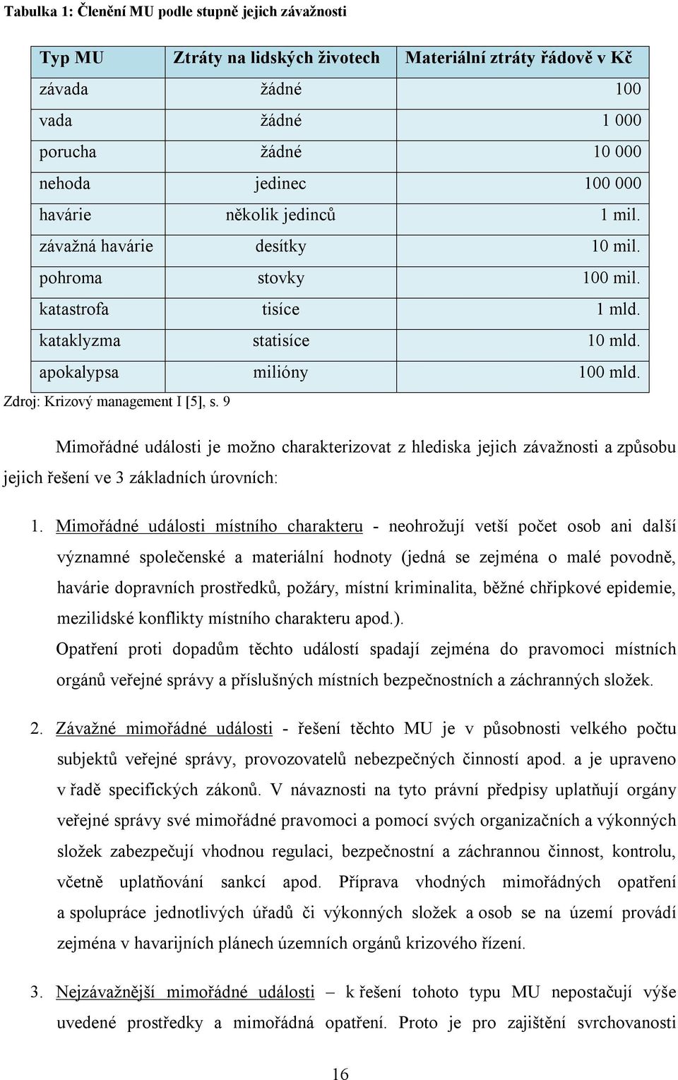 Zdroj: Krizový management I [5], s. 9 Mimořádné události je možno charakterizovat z hlediska jejich závažnosti a způsobu jejich řešení ve 3 základních úrovních: 1.