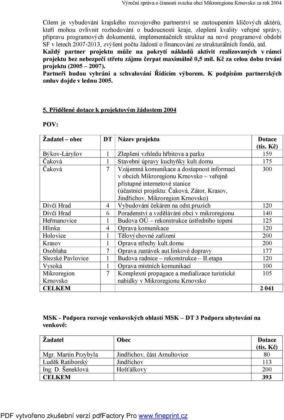 strukturálních fondů, atd. Každý partner projektu může na pokrytí nákladů aktivit realizovaných v rámci projektu bez nebezpečí střetu zájmu čerpat maximálně 0,5 mil.