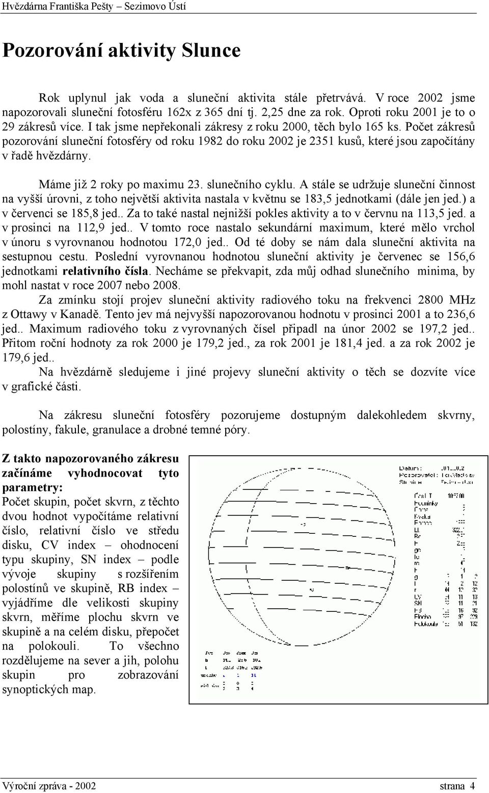 Počet zákresů pozorování sluneční fotosféry od roku 1982 do roku 2002 je 2351 kusů, které jsou započítány v řadě hvězdárny. Máme již 2 roky po maximu 23. slunečního cyklu.