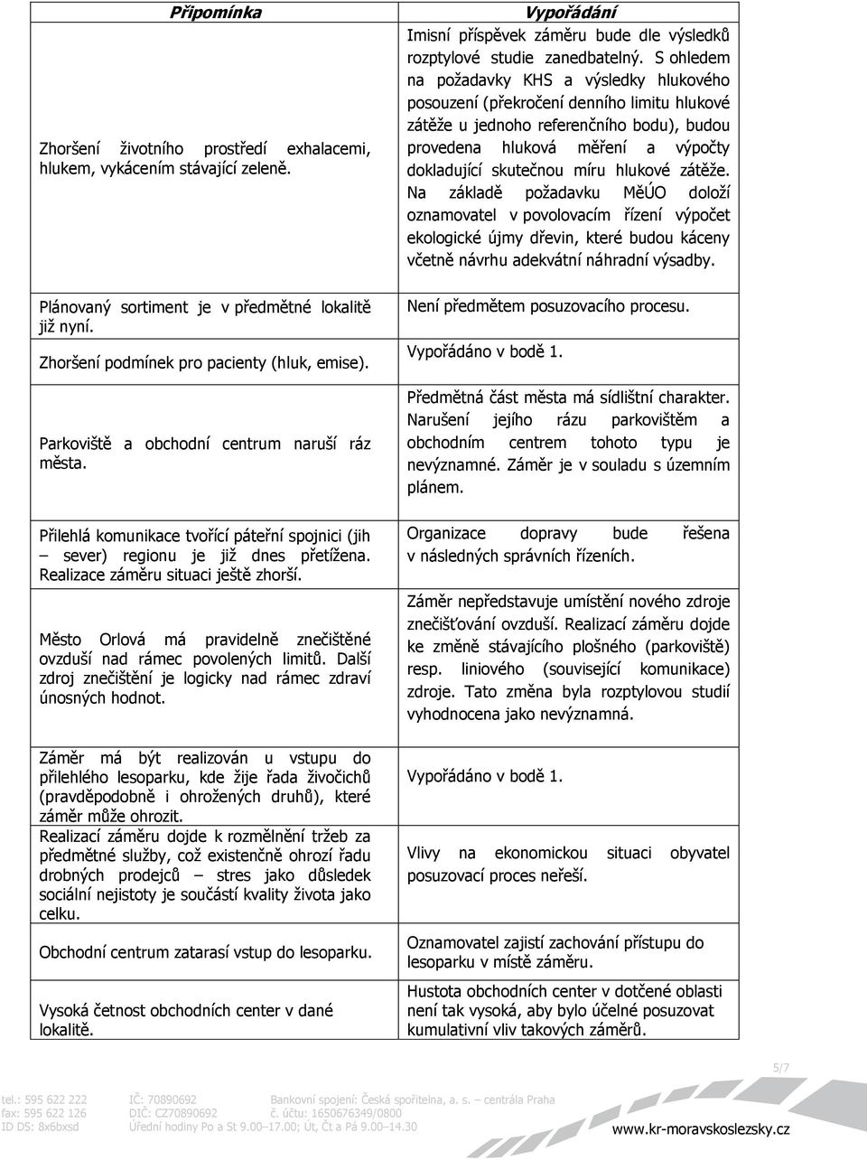 S ohledem na požadavky KHS a výsledky hlukového posouzení (překročení denního limitu hlukové zátěže u jednoho referenčního bodu), budou provedena hluková měření a výpočty dokladující skutečnou míru