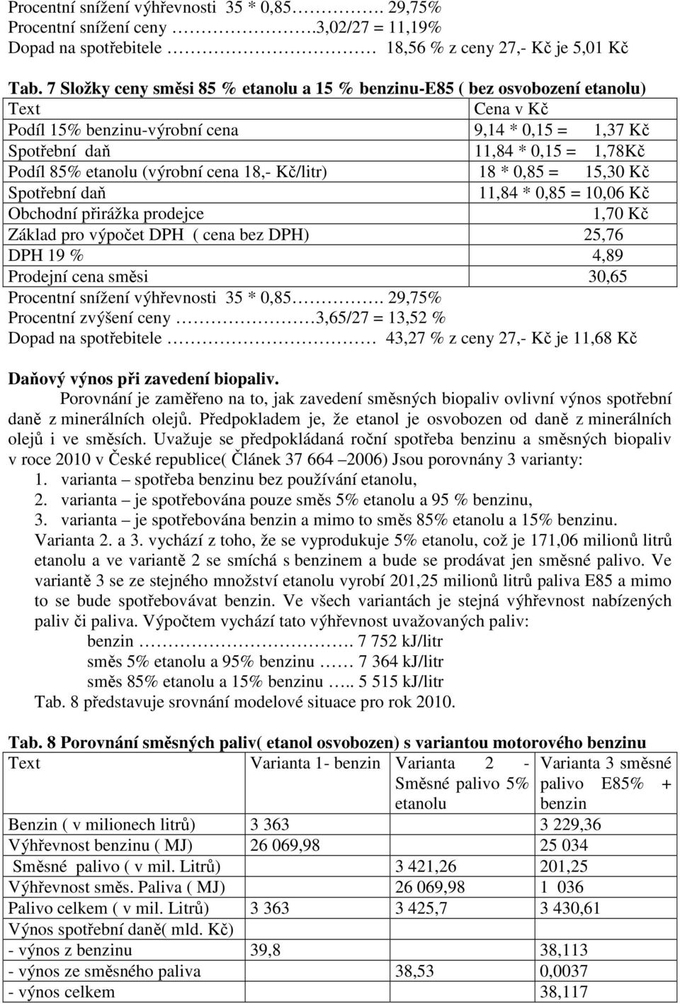 18 * 0,85 = 15,30 Kč 11,84 * 0,85 = 10,06 Kč Základ pro výpočet DPH ( cena bez DPH) 25,76 DPH 19 % 4,89 Prodejní cena směsi 30,65 Procentní snížení výhřevnosti 35 * 0,85.