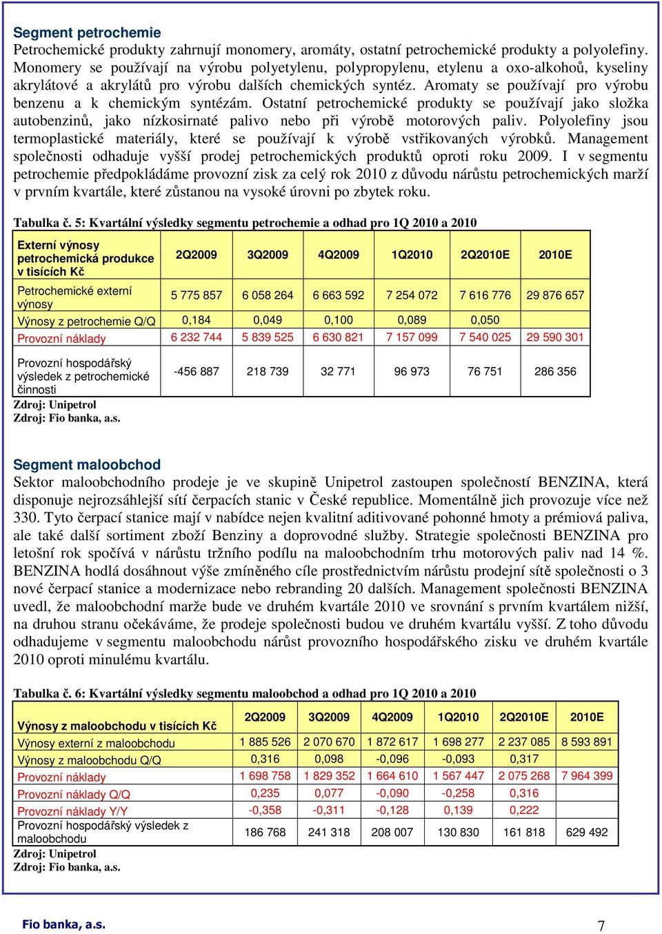 Aromaty se používají pro výrobu benzenu a k chemickým syntézám. Ostatní petrochemické produkty se používají jako složka autobenzinů, jako nízkosirnaté palivo nebo při výrobě motorových paliv.