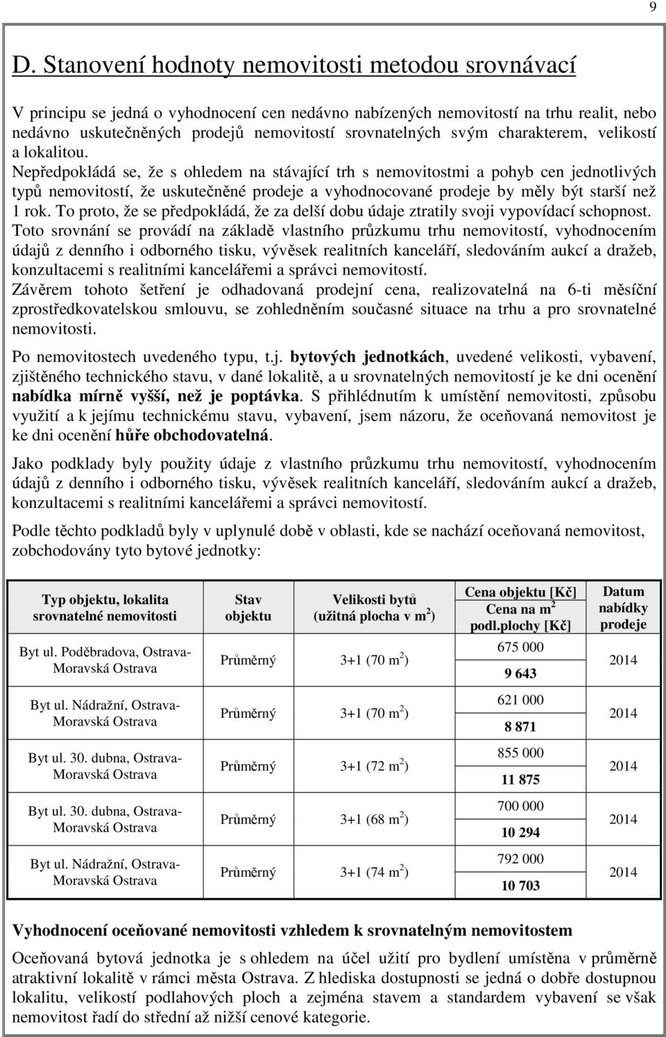 Nepředpokládá se, že s ohledem na stávající trh s nemovitostmi a pohyb cen jednotlivých typů nemovitostí, že uskutečněné prodeje a vyhodnocované prodeje by měly být starší než 1 rok.