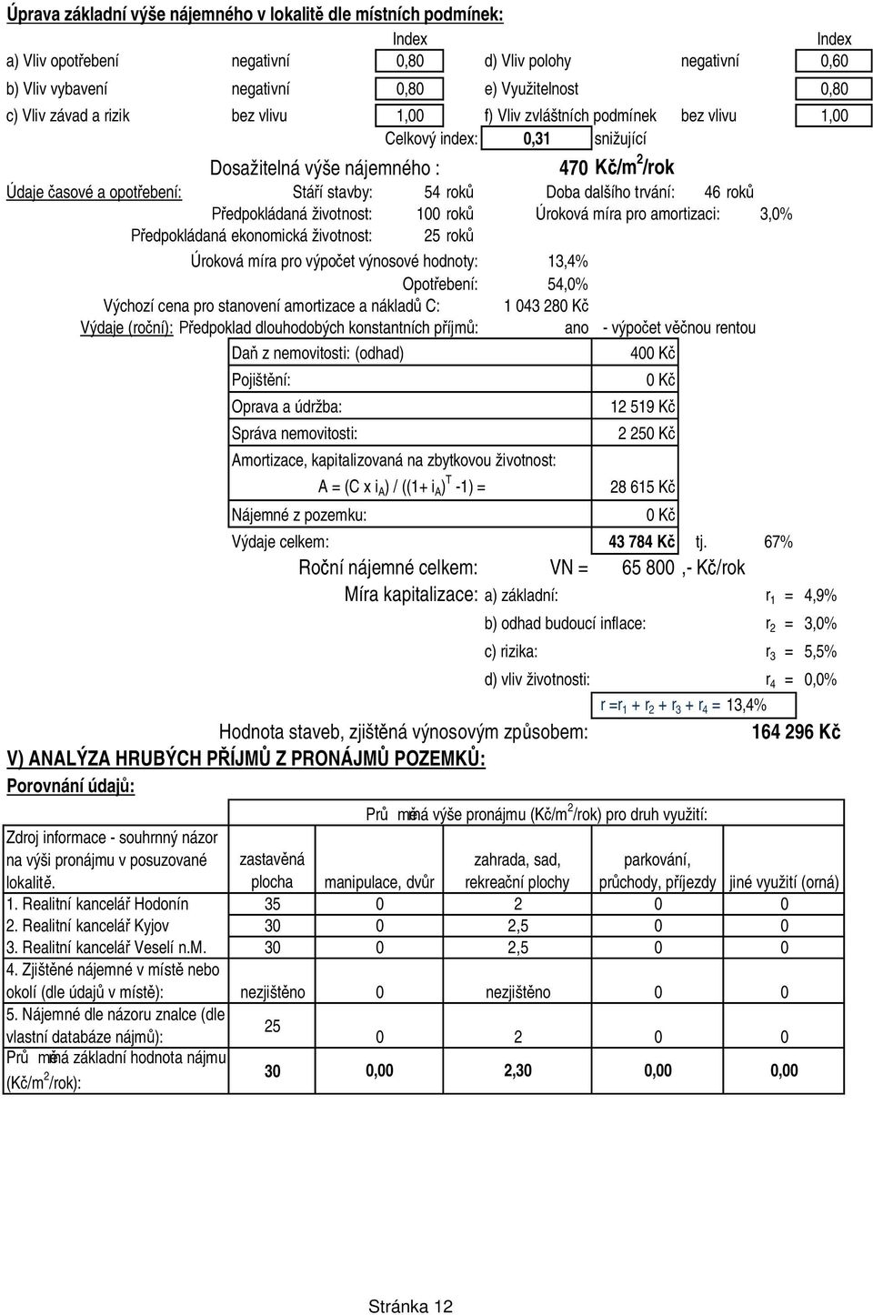edpokládaná životnost: 1 rok Úroková míra pro amortizaci: 3,% edpokládaná ekonomická životnost: 25 rok Úroková míra pro výpo et výnosové hodnoty: 13,4% Opot ebení: 54,% Výchozí cena pro stanovení
