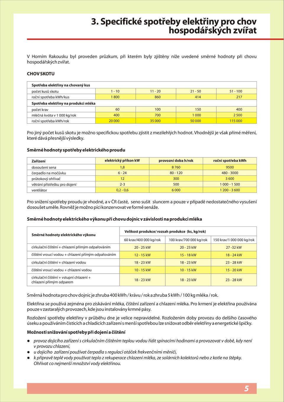 217 60 100 150 400 400 700 1 000 2 500 roèní spotøeba kwh/rok 20 000 35 000 50 000 115 000 Pro jiný poèet kusù skotu je možno specifickou spotøebu zjistit z mezilehlých hodnot.