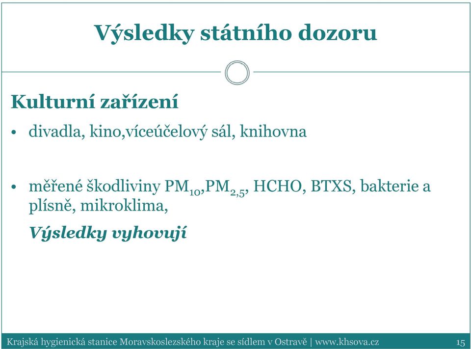 HCHO, BTXS, bakterie a plísně, mikroklima, Výsledky vyhovují