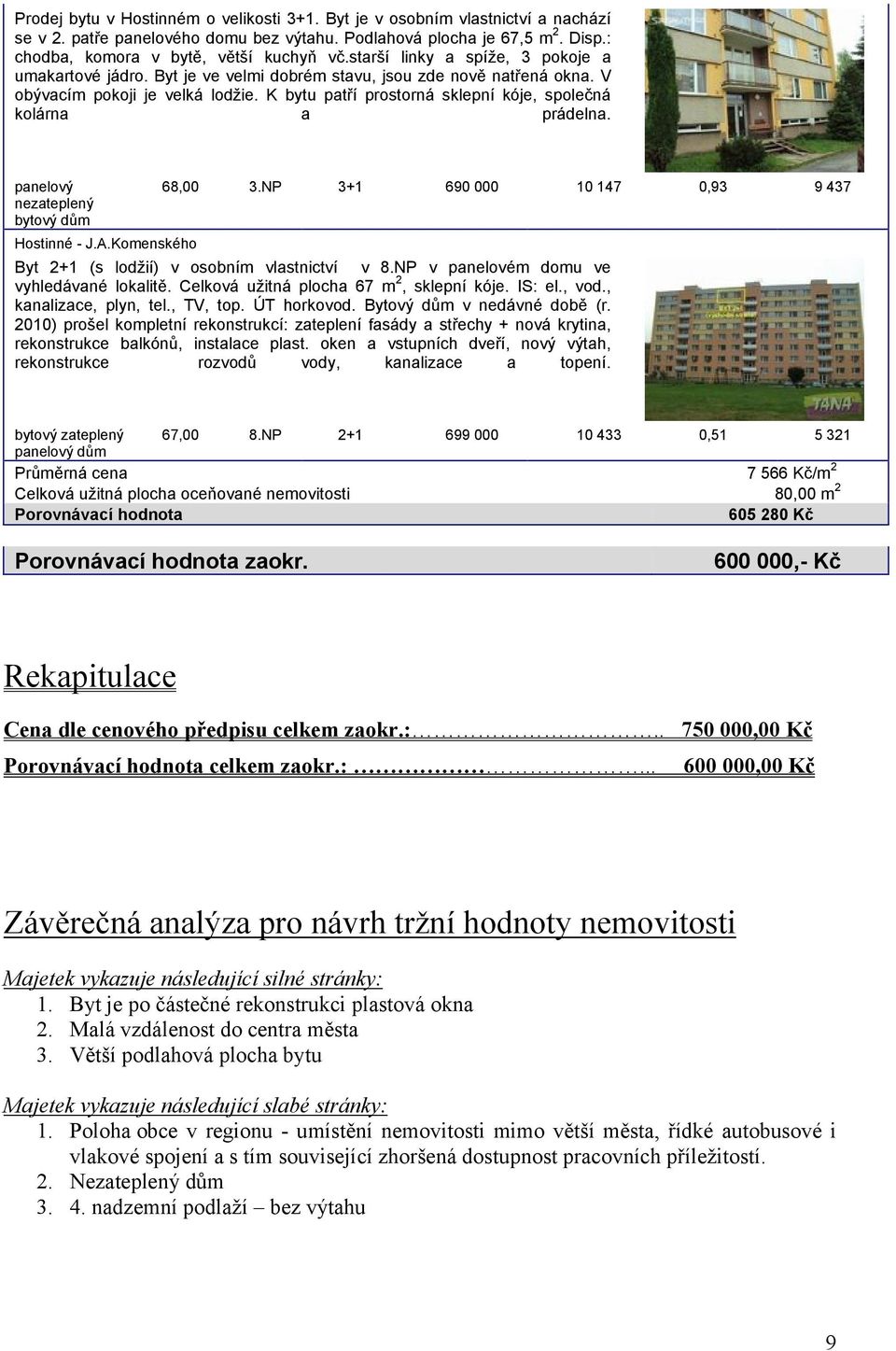 K bytu patří prostorná sklepní kóje, společná kolárna a prádelna. panelový nezateplený bytový dům 68,00 3.NP 3+1 690 000 10 147 0,93 9 437 0,51 5 321 Hostinné - J.A.