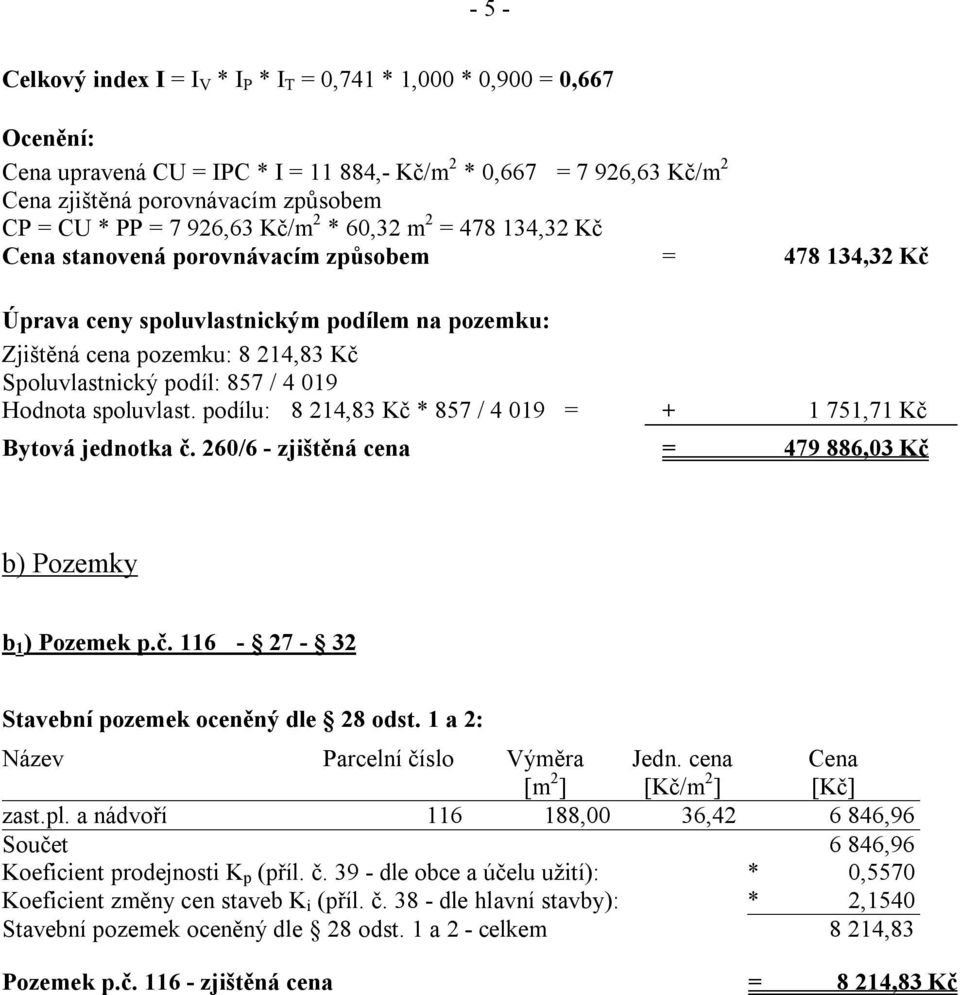 Spoluvlastnický podíl: 857 / 4 019 Hodnota spoluvlast. podílu: 8 214,83 Kč * 857 / 4 019 = + 1 751,71 Kč Bytová jednotka č. 260/6 - zjištěná cena = 479 886,03 Kč b) Pozemky b 1 ) Pozemek p.č. 116-27 - 32 Stavební pozemek oceněný dle 28 odst.