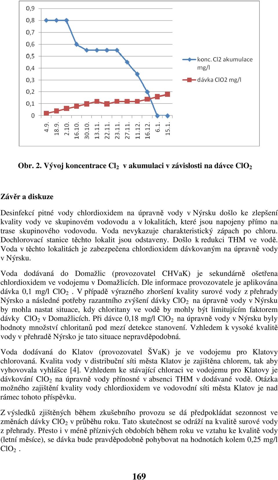lokalitách, které jsou napojeny přímo na trase skupinového vodovodu. Voda nevykazuje charakteristický zápach po chloru. Dochlorovací stanice těchto lokalit jsou odstaveny. Došlo k redukci THM ve vodě.