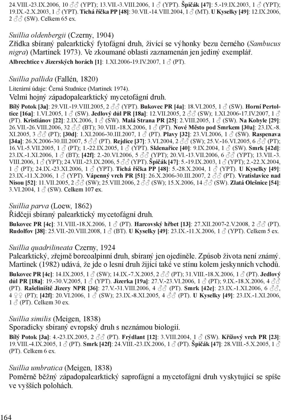 Ve zkoumané oblasti zaznamenán jen jediný exemplář. Albrechtice v Jizerských horách [1]: 1.XI.2006-19.IV.2007, 1 (PT). Suillia pallida (Fallén, 1820) Velmi hojný západopalearktický mycetofágní druh.